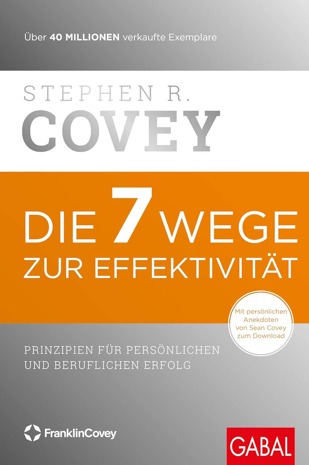 Aufgabenmanagement, Effizienz, Eisenhower-Prinzip, Führungsstil, Priorisierung, Produktivität, Selbstmanagement, Stressreduktion, Zeitmanagement, Zielerreichung | Antje Liebe | Fortbildungen, Weiterbildungen, Workshops, Seminare, Beratungen, Coachings