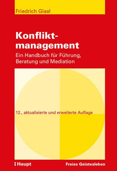 Deeskalation, Eskalationsstufen, Friedrich Glasl, Führung, Kommunikation, Konfliktmanagement, Mediation, Psychologie, Teamkonflikte | Antje Liebe | Fortbildungen, Weiterbildungen, Workshops, Seminare, Beratungen, Coachings