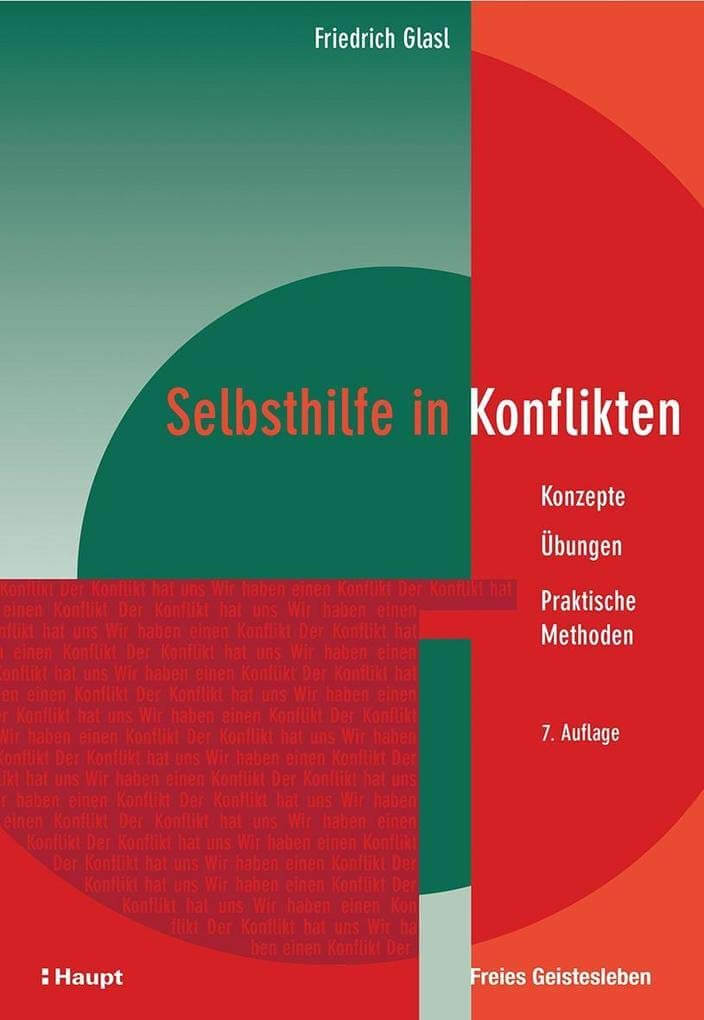 Deeskalation, Eskalationsstufen, Friedrich Glasl, Führung, Kommunikation, Konfliktmanagement, Mediation, Psychologie, Teamkonflikte | Antje Liebe | Fortbildungen, Weiterbildungen, Workshops, Seminare, Beratungen, Coachings