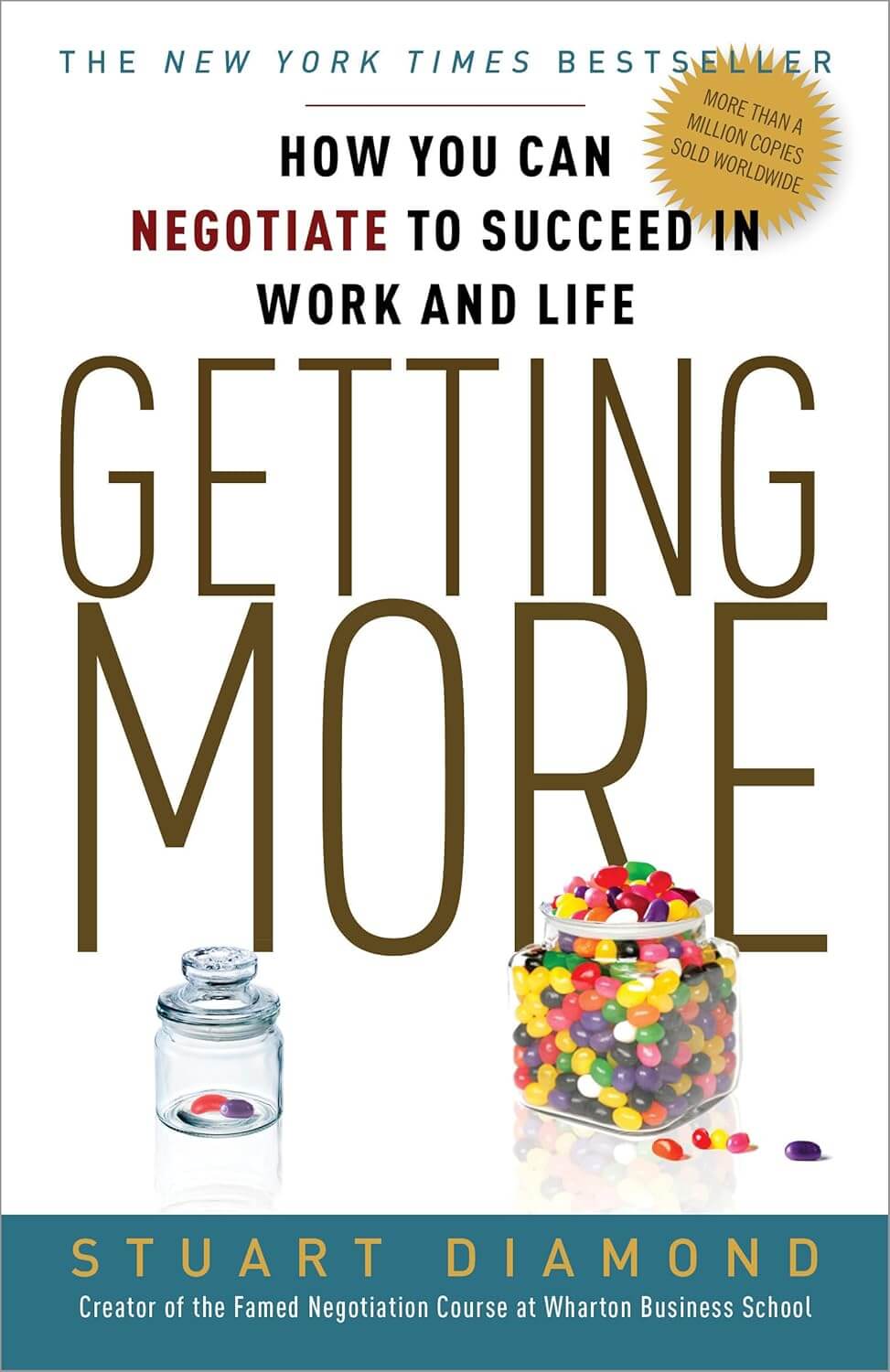 Bruce Patton, Getting to Yes, Harvard-Konzept, Harvard-Modell, Interessenklärung, Kommunikation, Konfliktlösung, neutrale Kriterien, Roger Fisher, sachgerechte Verhandlungen, Verhandlungsstrategien, Verhandlungstechniken, William Ury | Antje Liebe | Fortbildungen, Weiterbildungen, Workshops, Seminare, Beratungen, Coachings