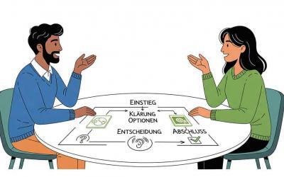 Gesprächsführung als Schlüsselkompetenz: Wissenschaftlich fundierte Strategien für überzeugende Dialoge